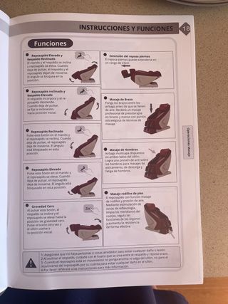 sillon de masaje Luxor 3D