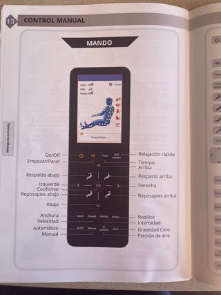 sillon de masaje Luxor 3D