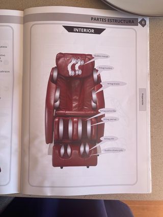 sillon de masaje Luxor 3D