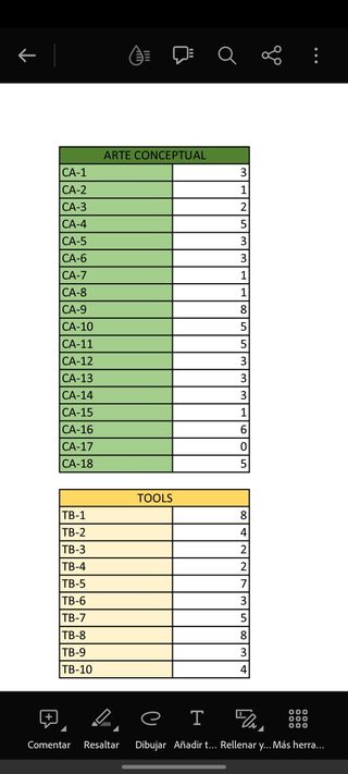 Cromos el mandaloriano
