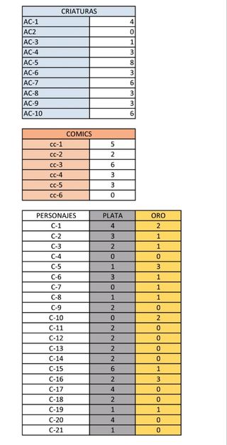 Cromos el mandaloriano