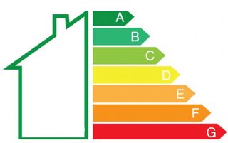Certificados energéticos