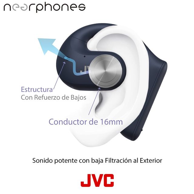 JVC auriculares HA-NP35T