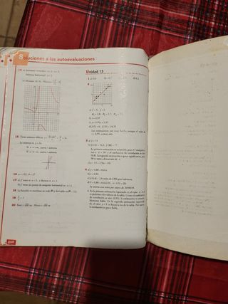 Libro Matemáticas 1 Bachillerato