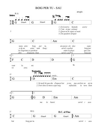 Clases de guitarra eléctrica, española y ukelele