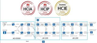 Alquiler Laboratorio Guiado CheckPoint CCSA R82