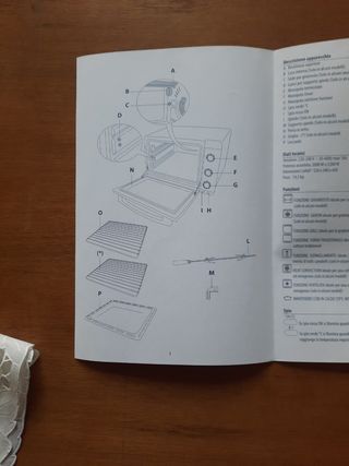 Horno de sobremesa DELONGHI 32L