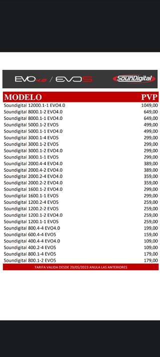 Amplificadores taramps soundigital hv