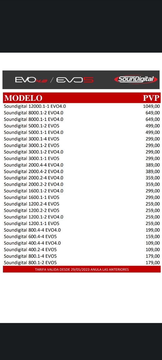 Amplificadores taramps soundigital hv