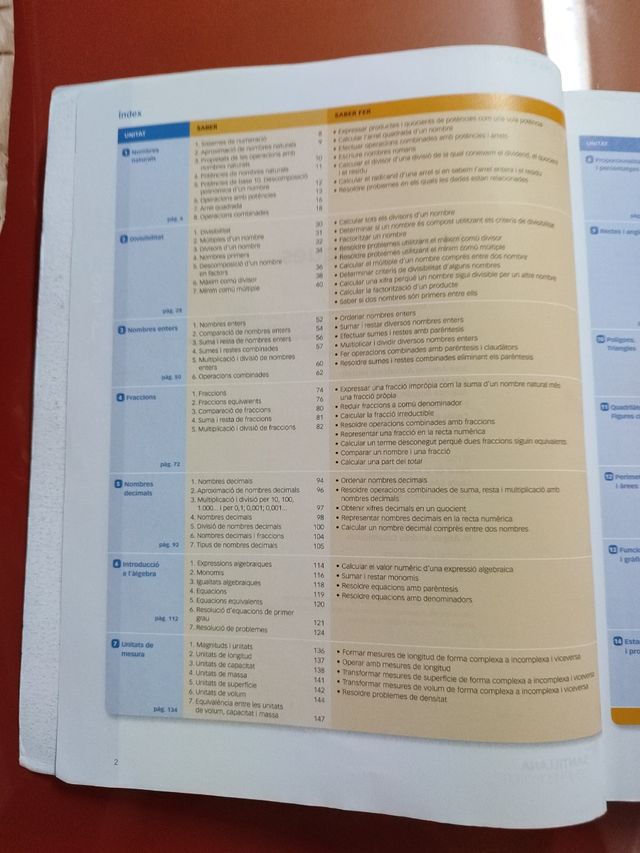Libro 1ºESO MATEMÁTICAS SERIE RESOL