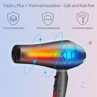 Secador de Pelo Ionico Profesional 2400w