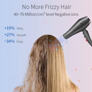 Secador de Pelo Ionico Profesional 2400w