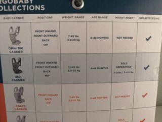Mochila porteo Ergobaby