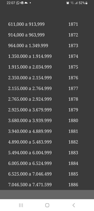 Máquina de coser Singer 1878