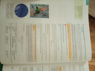 Libros de física y química 2 eso