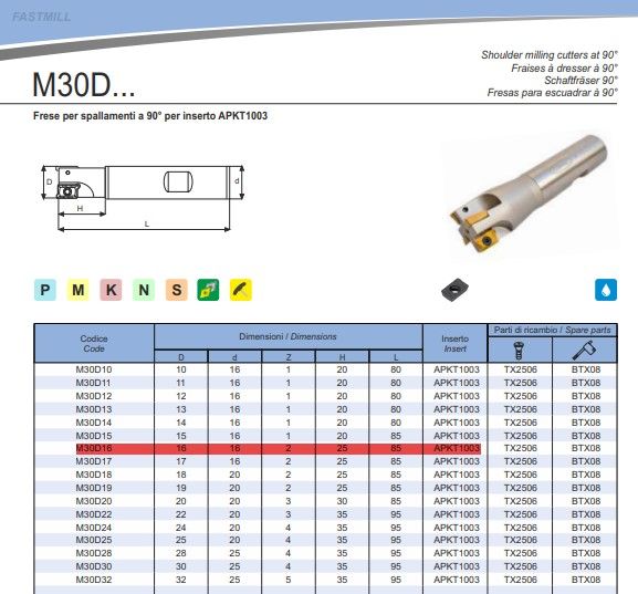 Fresa ad inserti M30D16 – Comand – diametro 16mm
