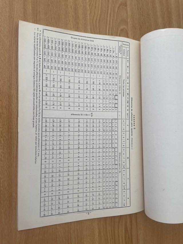 libro antiguo Metrologia Tolerancias
