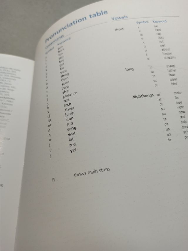 MyGrammarLab intermediate