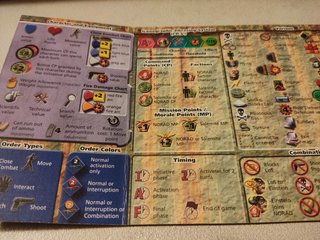 Earth Reborn (incluyo reglas en español) (PVP 80€)