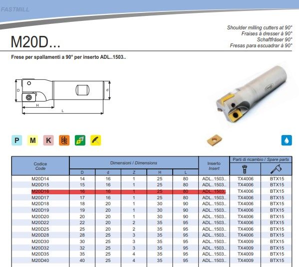 Fresa ad inserti M20D16 – Comand – diametro 16mm