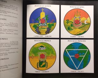 Libro Mandala Astrological Tarot - A.T. Mann