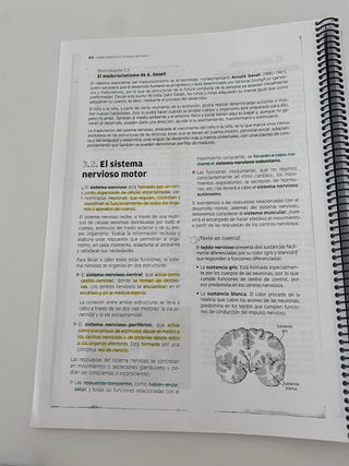 Libros Educación Infantil