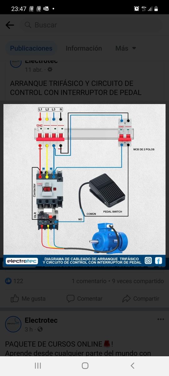 INSTALACIONES ELECTRICAS Y FONTANERIA