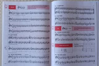 Libro prendizaje violín All for strings