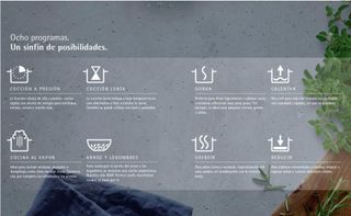 Olla a presión WMF Perfect Multifunctional