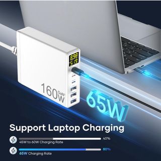 cargador usb C 160W