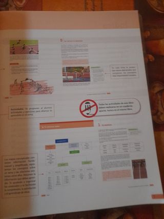 Educación física 2 Eso .