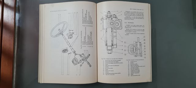 Manual seat 124 sport