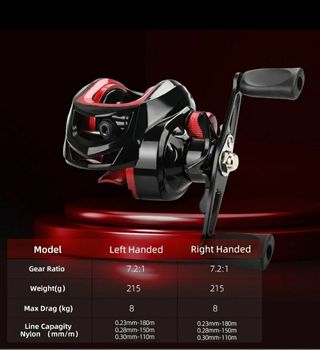 Carrete de pesca metal