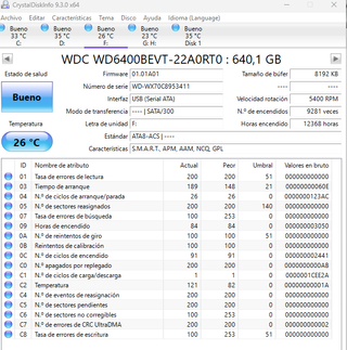 Discos duros 3.5 y 2.5