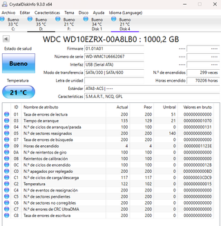 Discos duros 3.5 y 2.5
