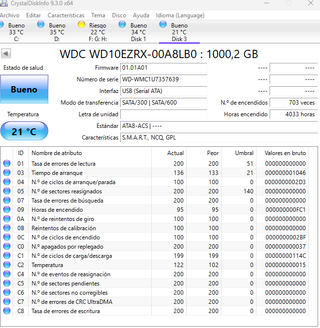 Discos duros 3.5 y 2.5
