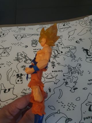 Goku