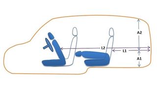 lkecamper cama para coche o camper. usada en BMWX3