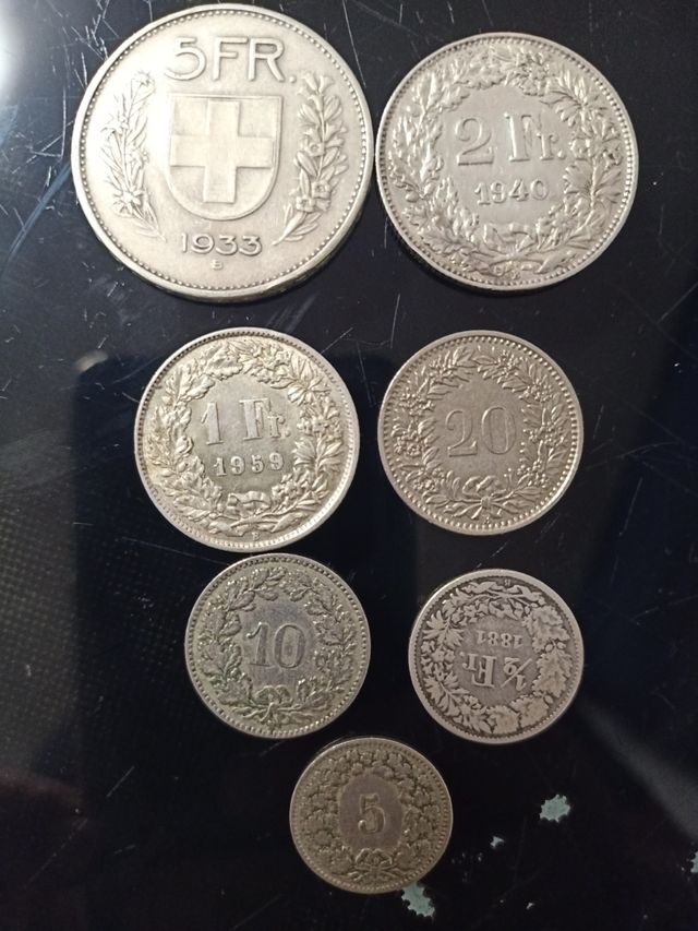 Monedas suizas