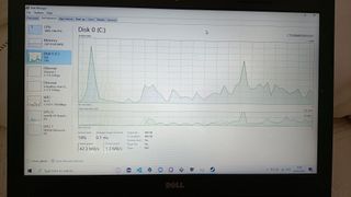 Dell Inspiron Core i7 / 8GB / 466 SSD