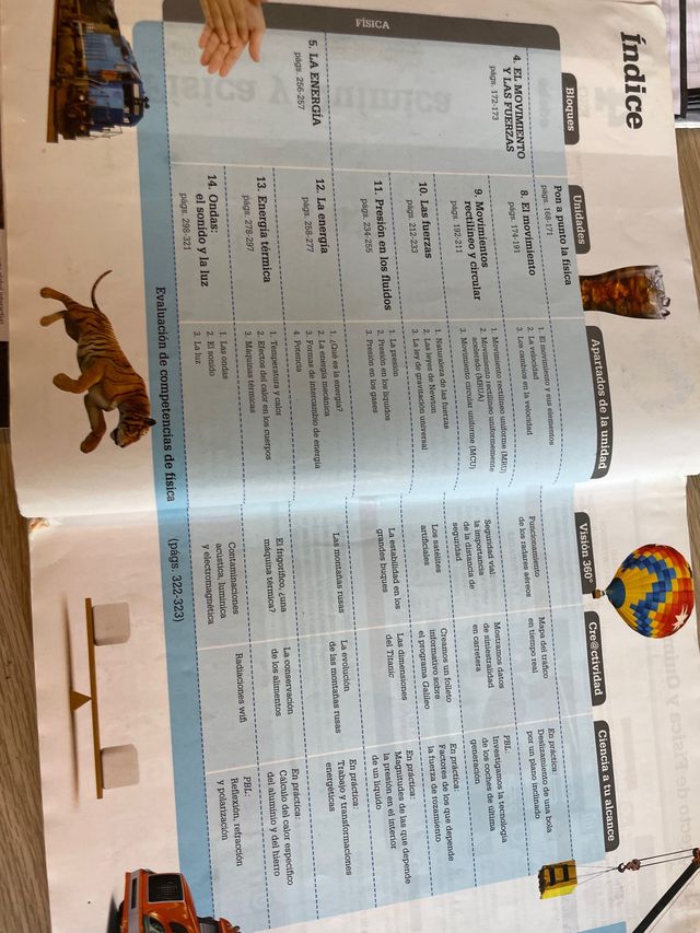 física y química edebe 4 de la eso