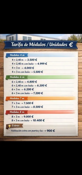 Módulos panel sándwich