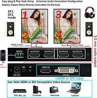 Controlador HDMI para 4 pantallas simultaneas