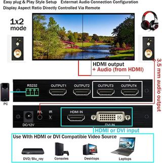 Controlador HDMI para 4 pantallas simultaneas