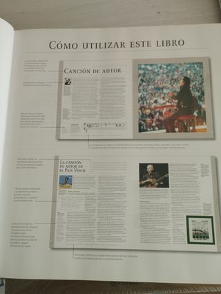 5 Libros de musica nuevos