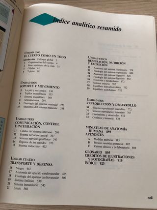 Libro Enciclopedia Enfermería Mosby 2000