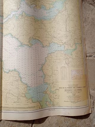 Cartas náuticas GALICIA