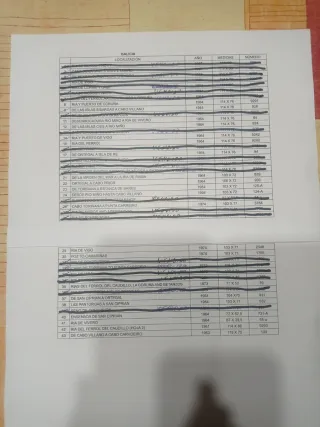 Cartas náuticas GALICIA