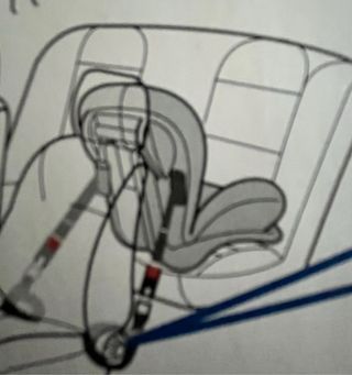 Silla de Coche a Contramarcha Axkid Minikid