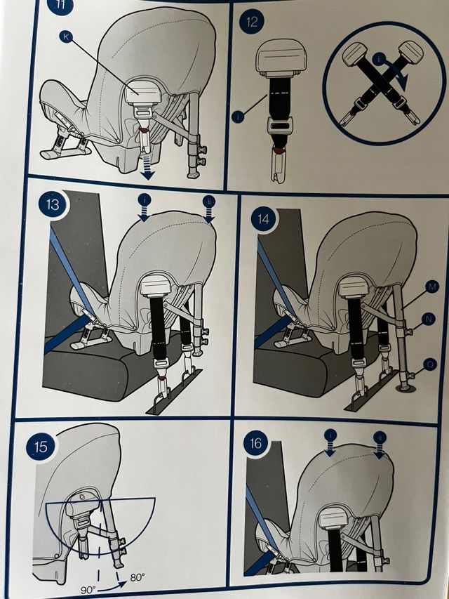Silla de Coche a Contramarcha Axkid Minikid